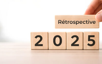 2025 Sommaire Annuel Sur Le Marché